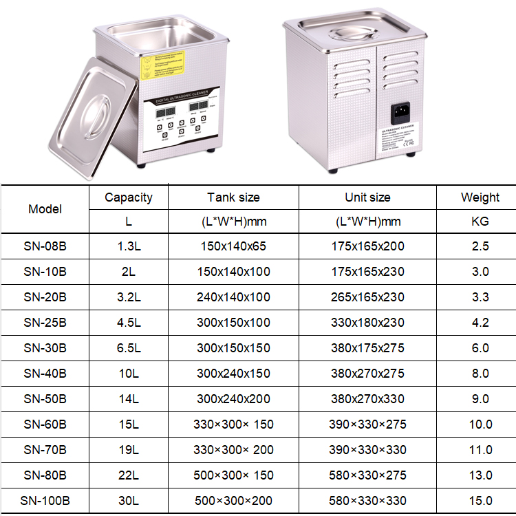 SN-08B 1.3L Electric Ultrasoni - đánh giá và giá Medical Lab Machines